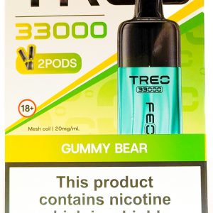GUMMY BEAR