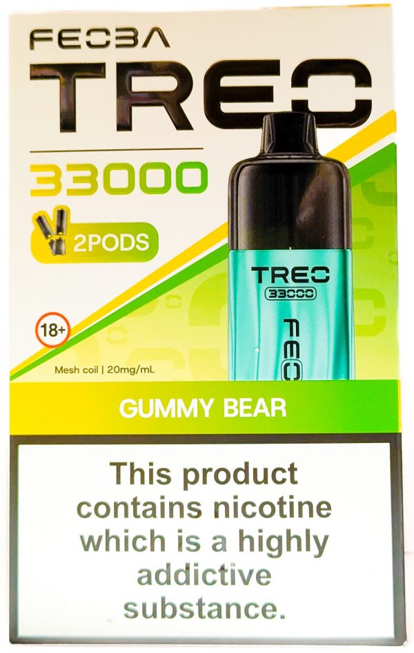 GUMMY BEAR